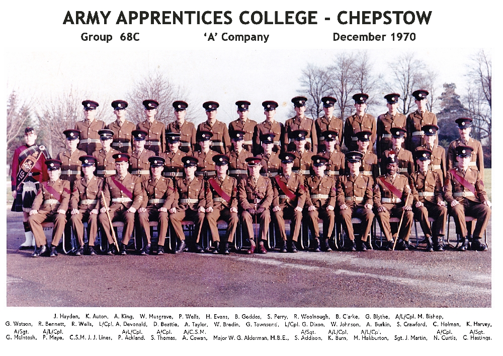 68 Group Army Apprentices College and Beachley Old Boys Association